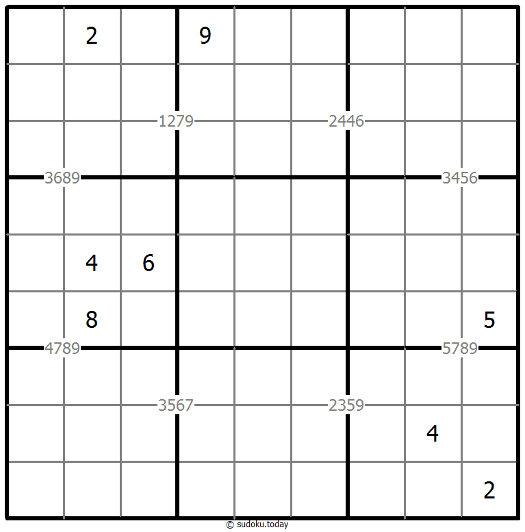 Quadruple sudoku 04. Januar 2026