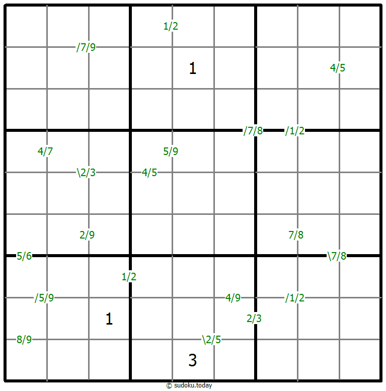 Quotients Sudoku 23. Dezember 2025