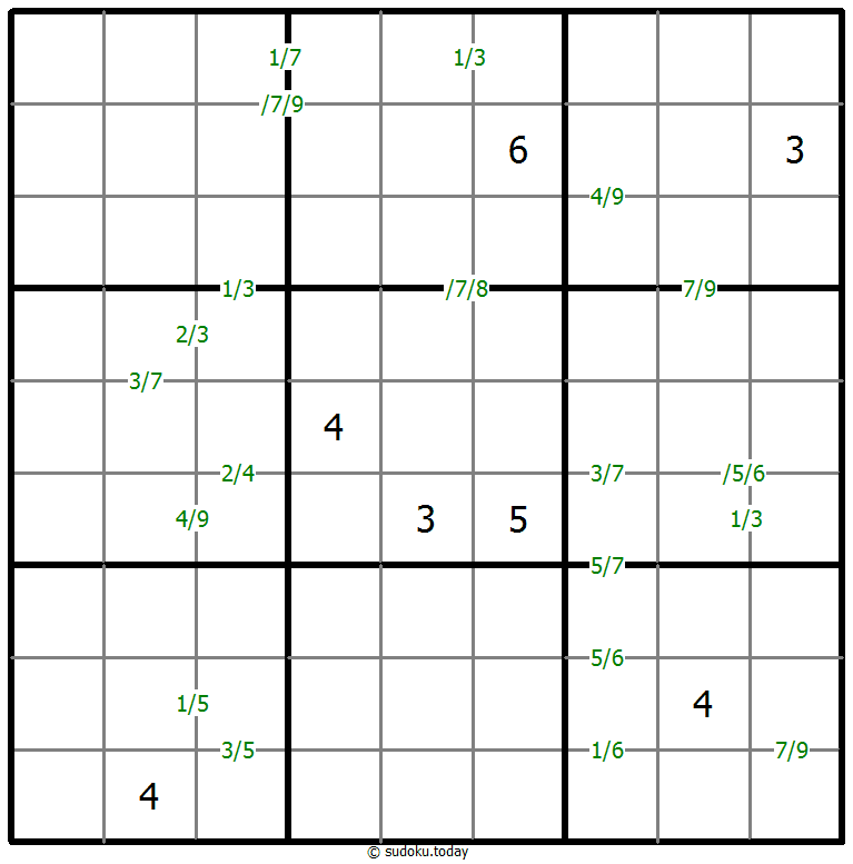 Quotients Sudoku 3. November 2025