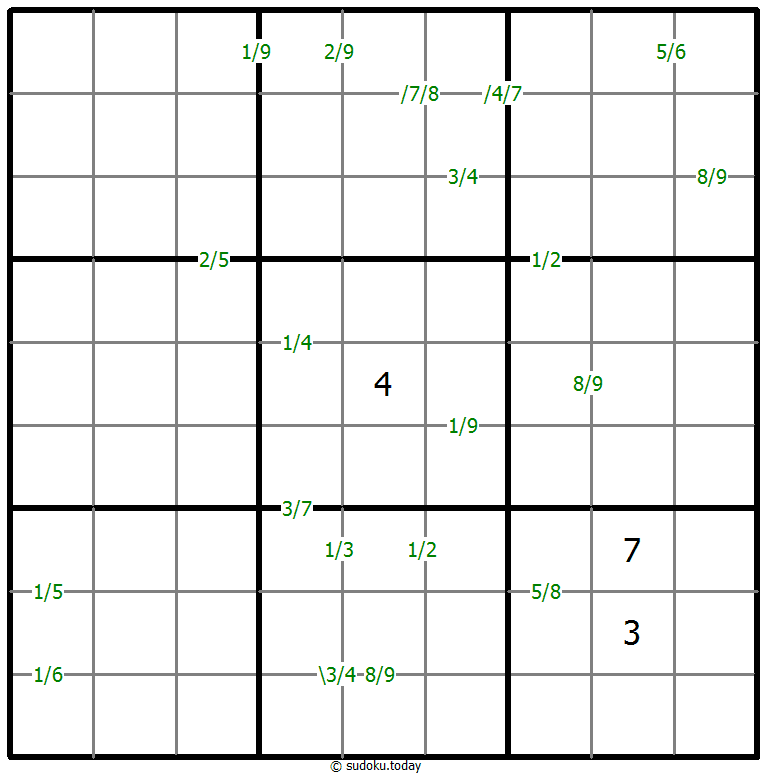 Quotients Sudoku 12. November 2025