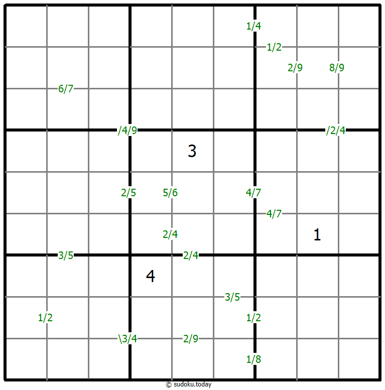 Quotienten-Sudoku