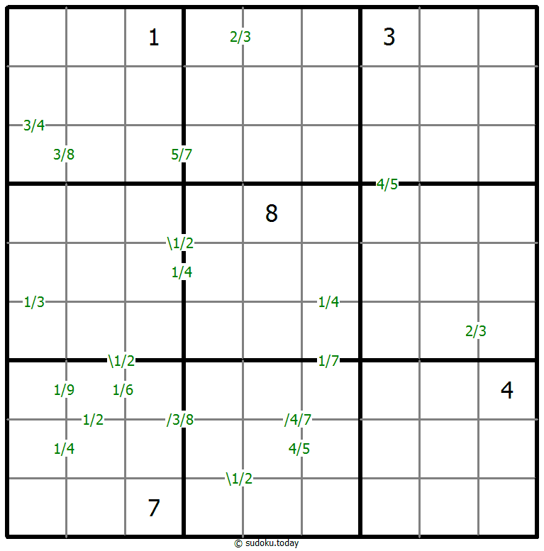 Quotients Sudoku 16. Januar 2026