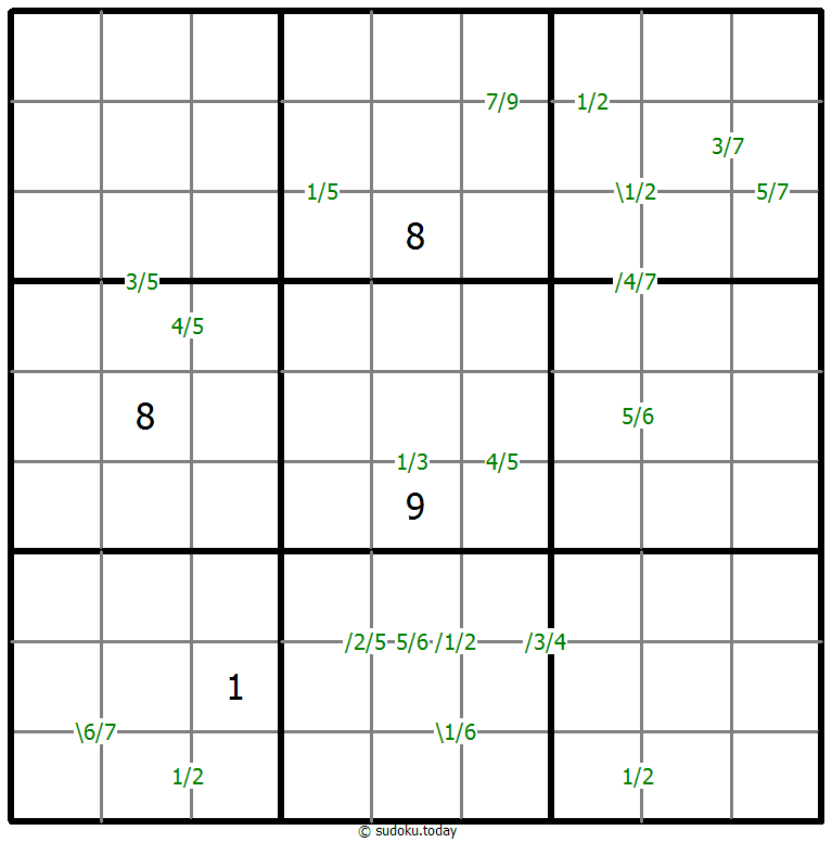 Quotients Sudoku 23. Dezember 2025