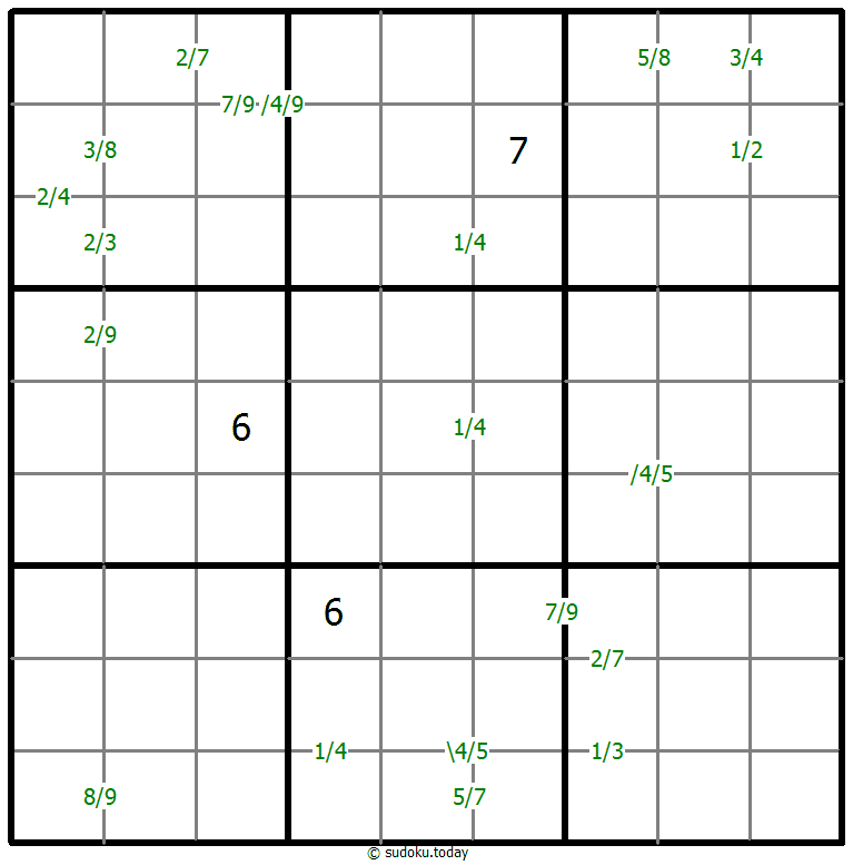 Quotienten-Sudoku