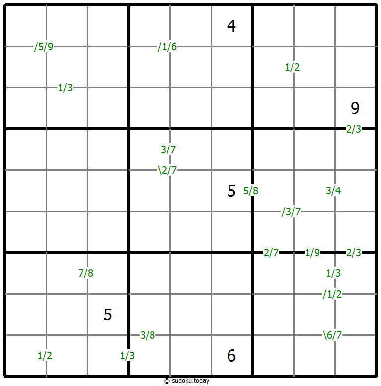 Quotienten-Sudoku