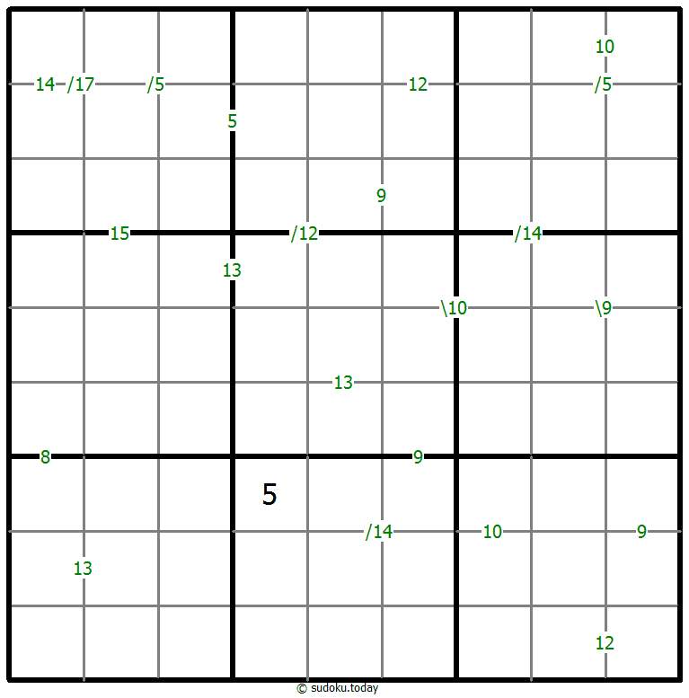 Summe-Sudoku
