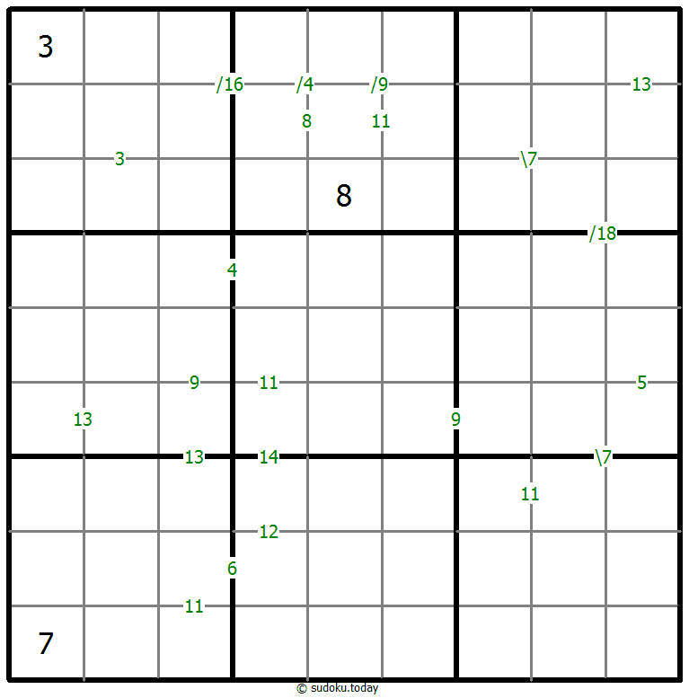 Sums Sudoku 1. Januar 2026