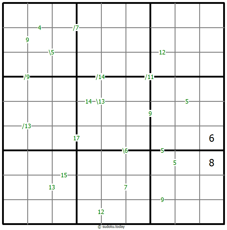 Summe-Sudoku