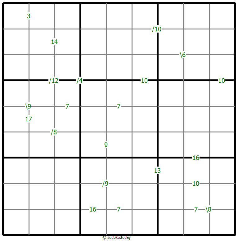 Summe-Sudoku