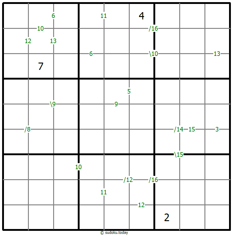 Summe-Sudoku