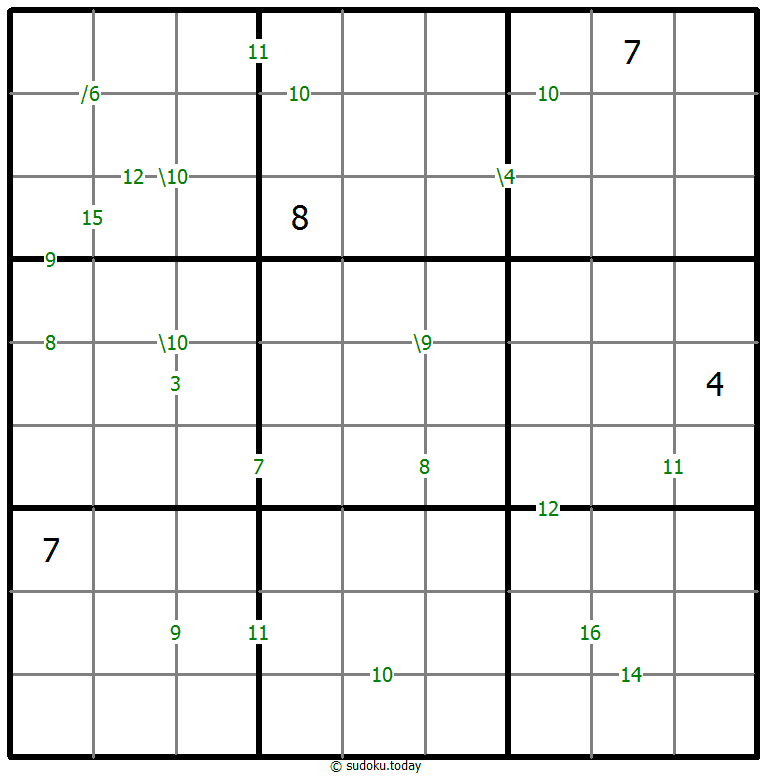 Sums Sudoku 13. Januar 2026