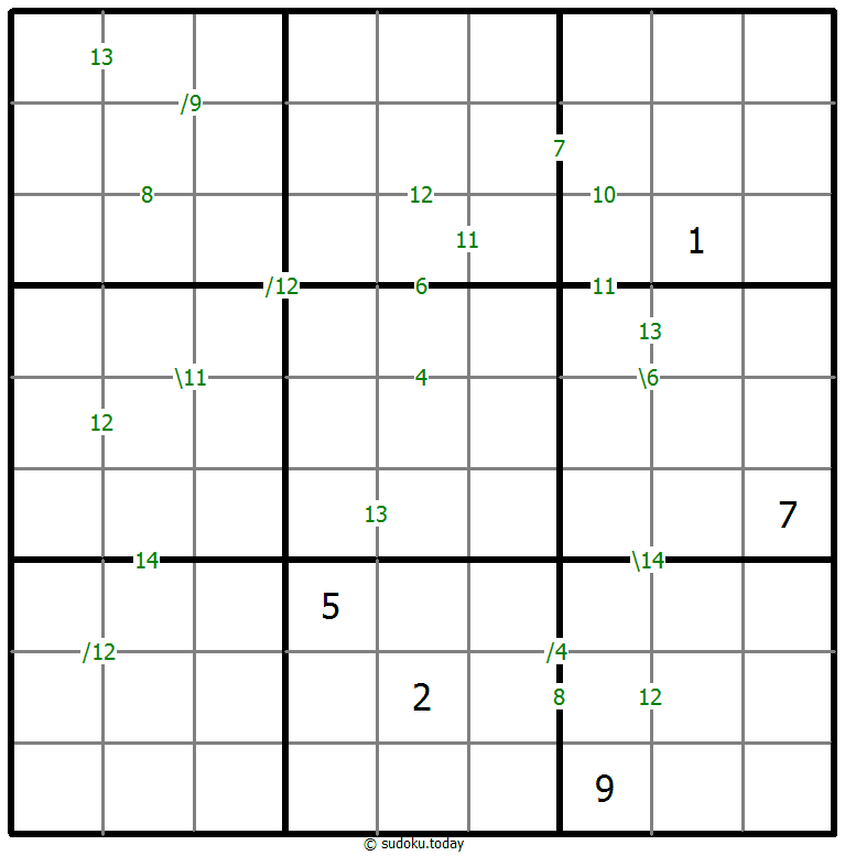 Summe-Sudoku