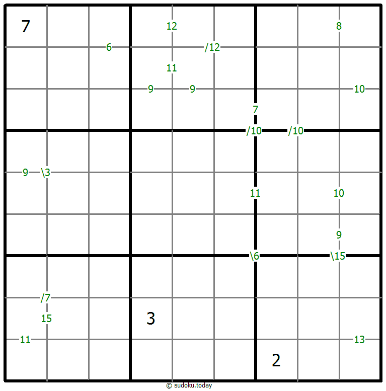 Summe-Sudoku