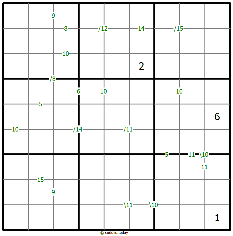 Summe-Sudoku