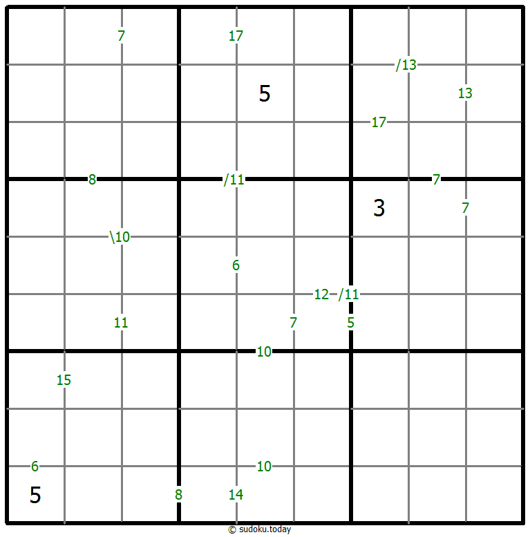 Sums Sudoku 2. November 2025