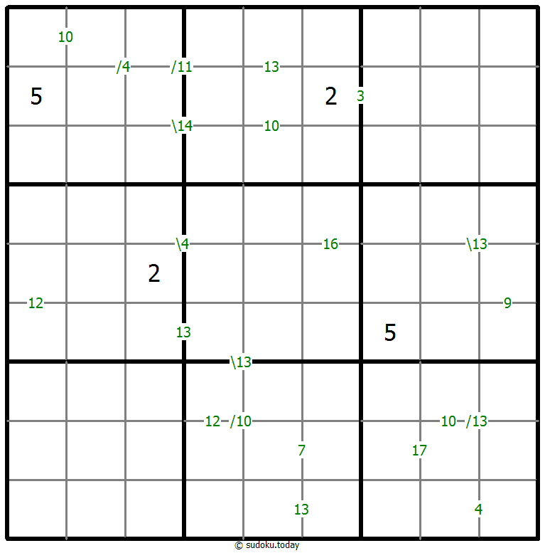 Sums Sudoku 28. Oktober 2025