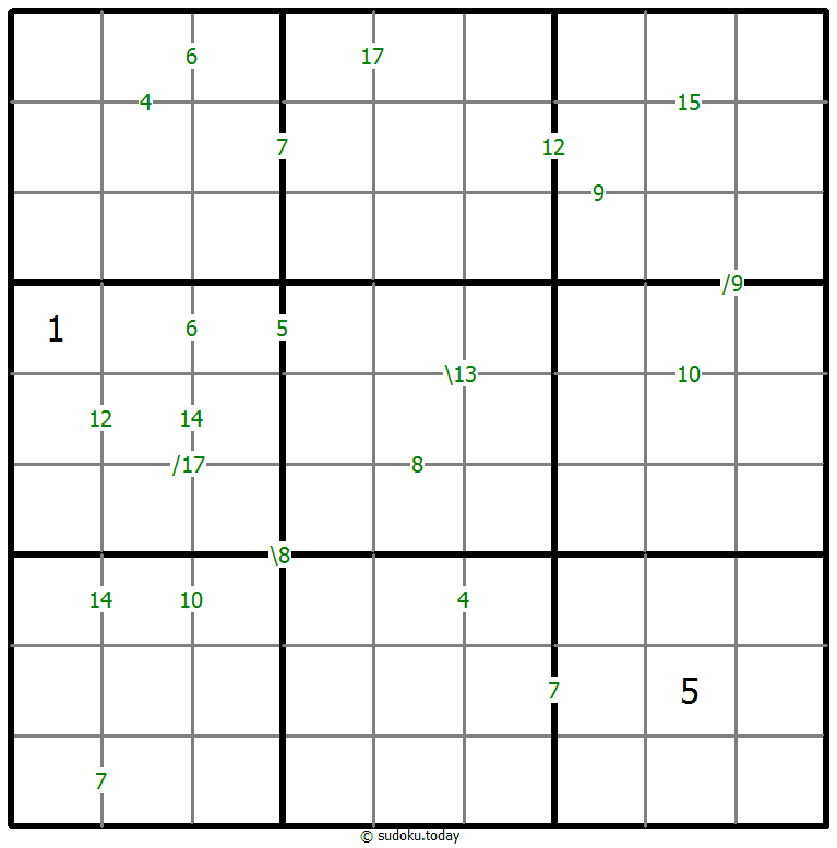 Summe-Sudoku