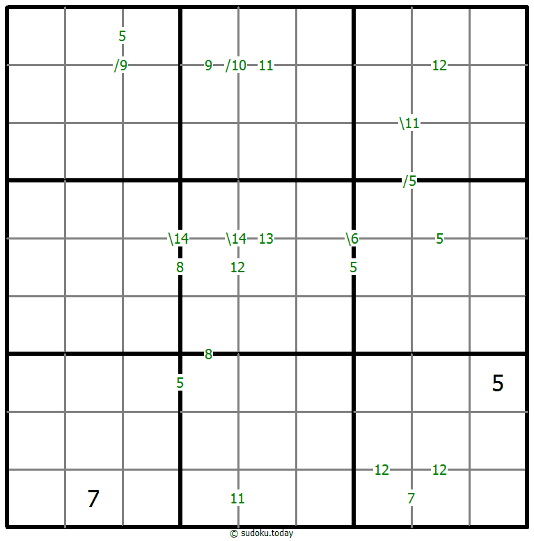 Sums Sudoku 5. Dezember 2025