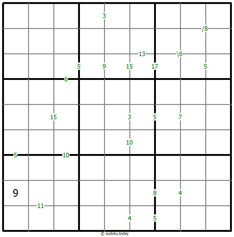 Summe-Sudoku