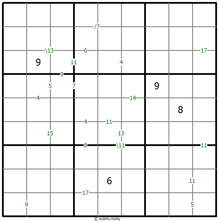 Sums Sudoku 14. November 2025