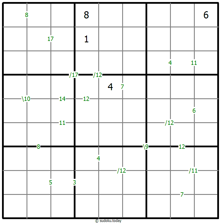 Summe-Sudoku