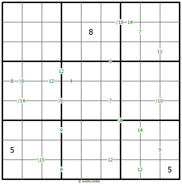Sums Sudoku 24. Dezember 2025