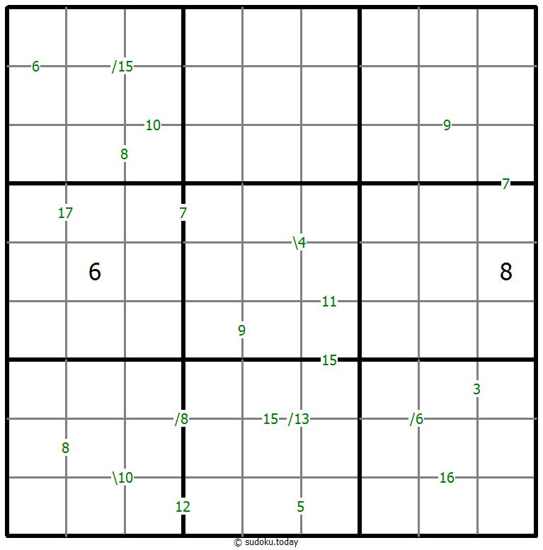 Sums Sudoku 29. Oktober 2025