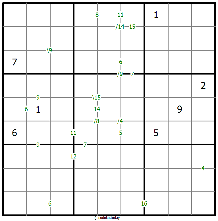 Sums Sudoku 13. Januar 2026
