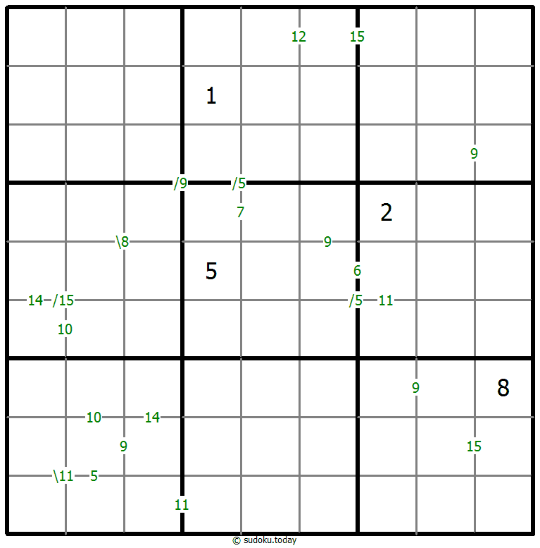 Sums Sudoku 21. November 2025