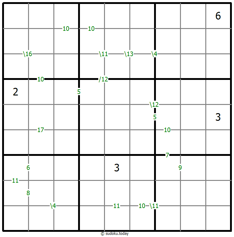 Sums Sudoku 14. Dezember 2025