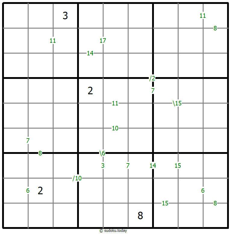 Summe-Sudoku