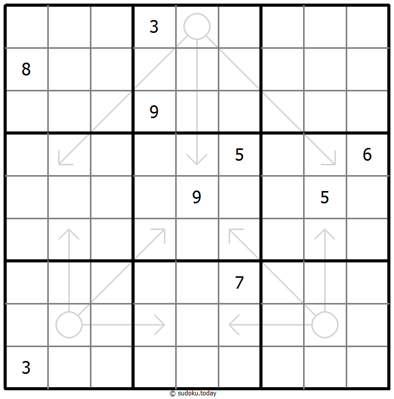 Pfeil-Sudoku