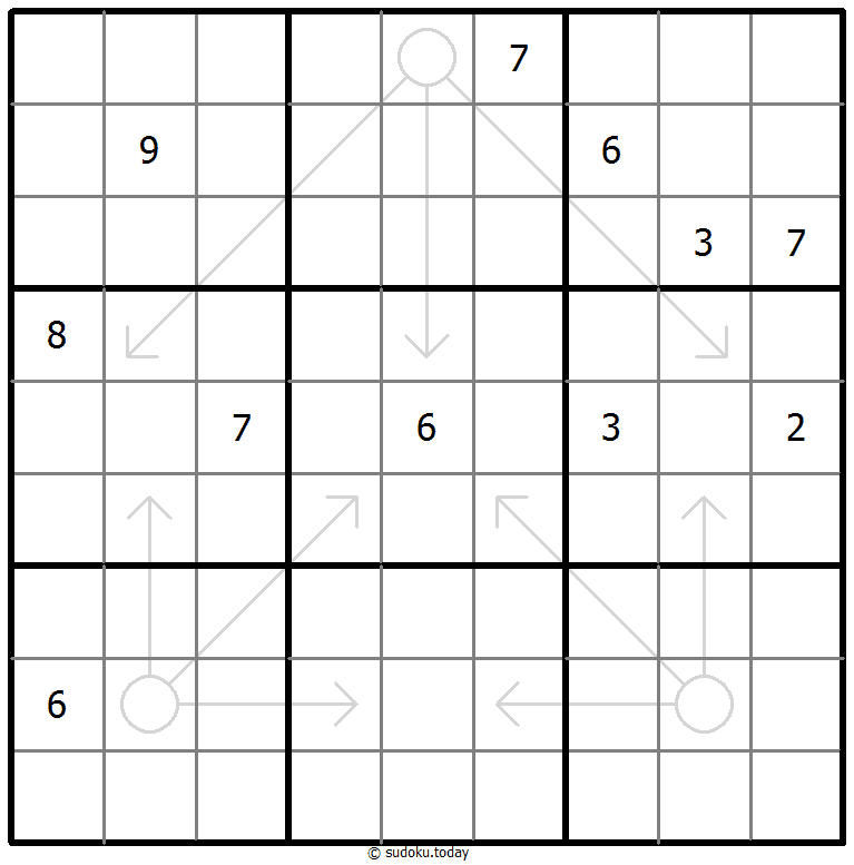 Pfeil-Sudoku