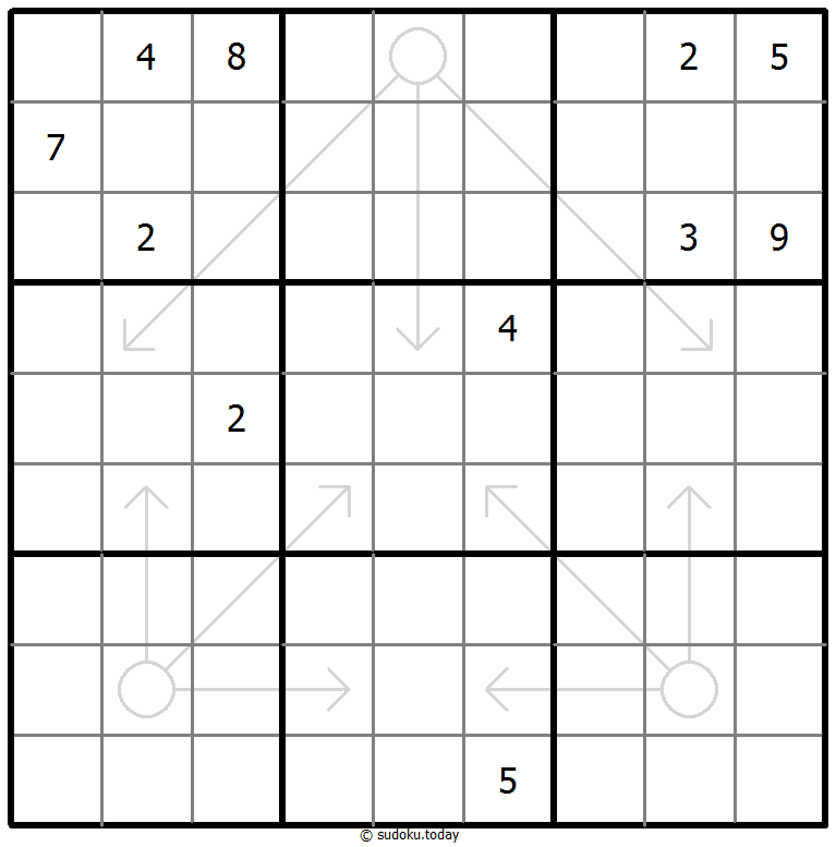 Arrow Sudoku 24. Dezember 2025