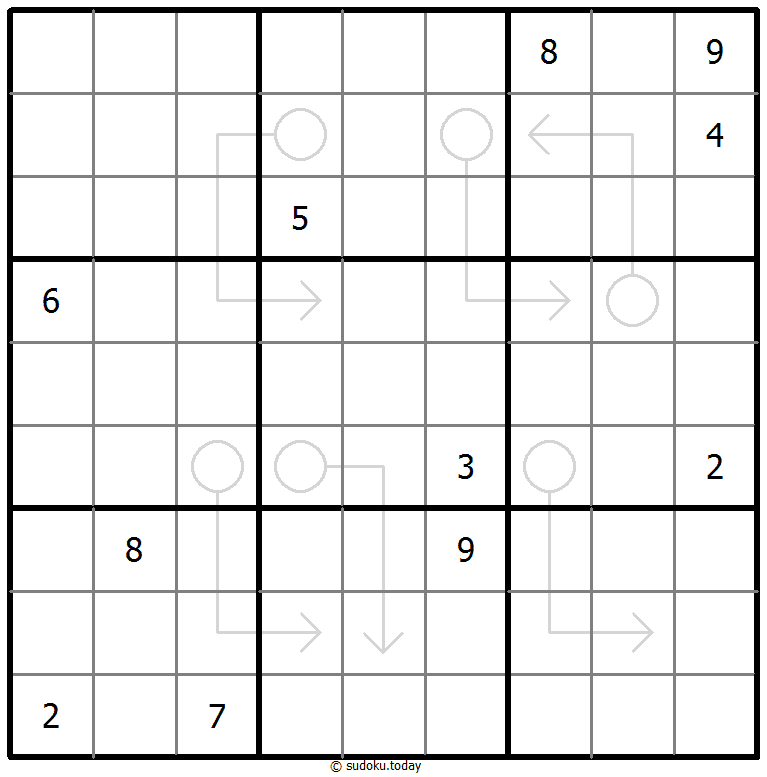 Pfeil-Sudoku
