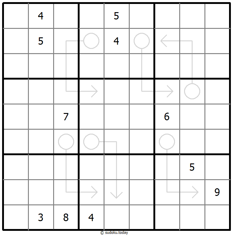Pfeil-Sudoku