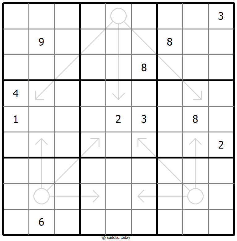 Pfeil-Sudoku