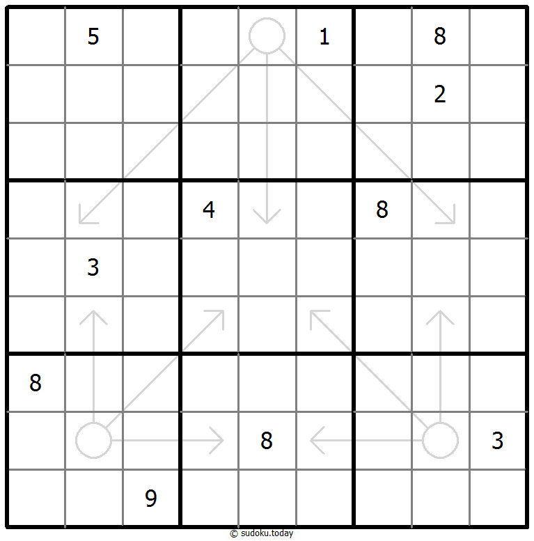 Pfeil-Sudoku