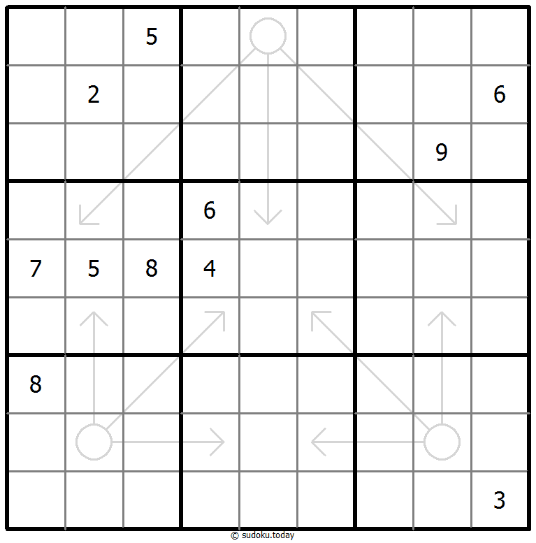 Arrow Sudoku 21. November 2025