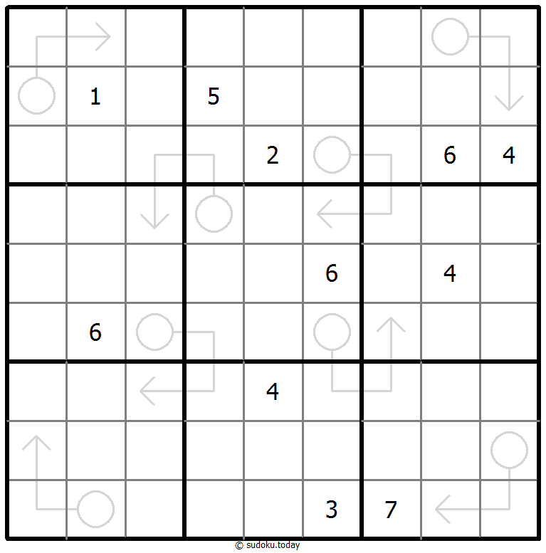 Arrow Sudoku 12. Dezember 2025