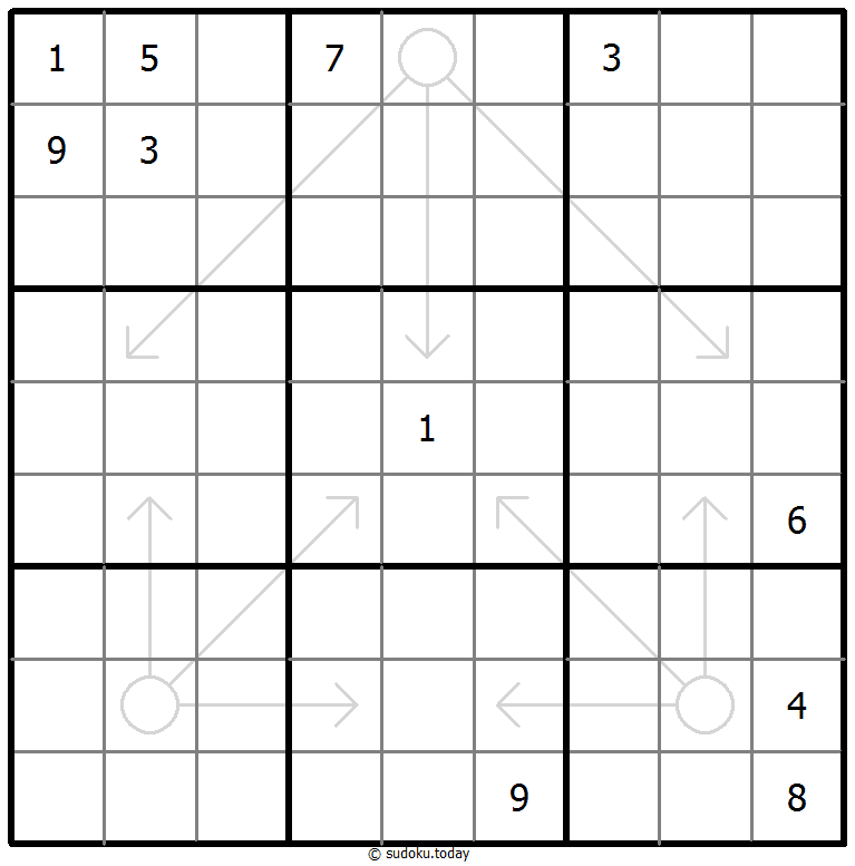 Arrow Sudoku 5. Dezember 2025