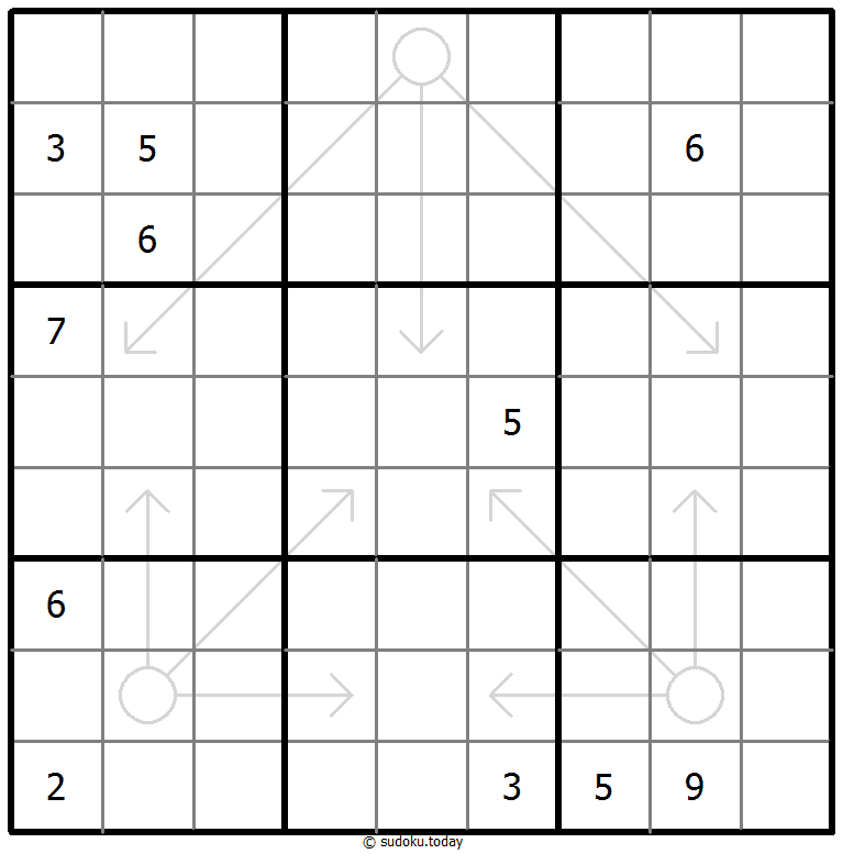 Pfeil-Sudoku