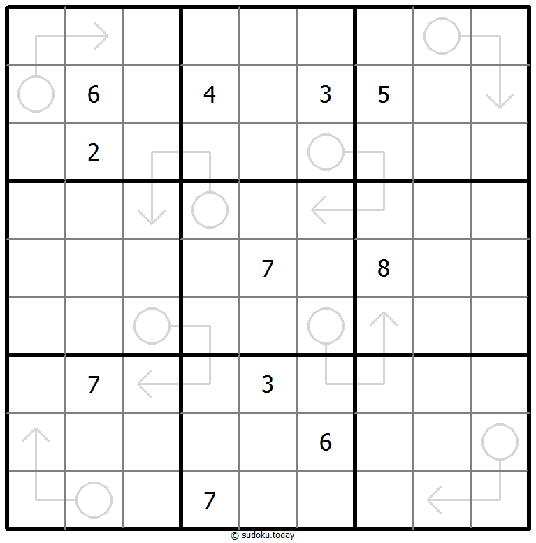 Arrow Sudoku 10. November 2025