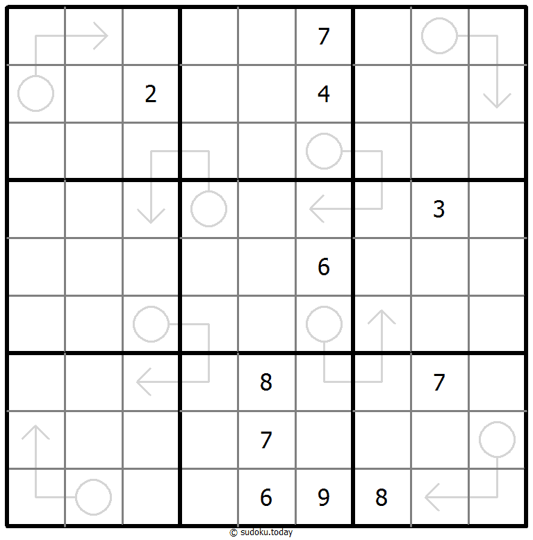 Arrow Sudoku 18. November 2025