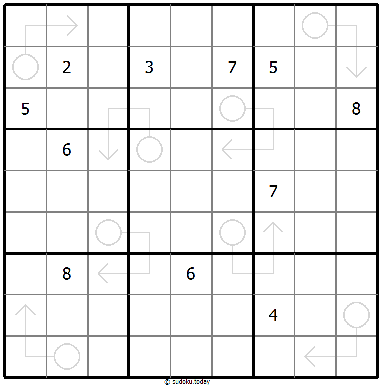 Arrow Sudoku 19. Januar 2026