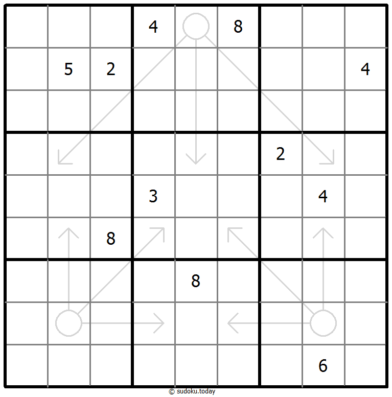 Pfeil-Sudoku