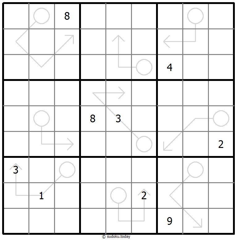 Arrow Sudoku 7. Januar 2026