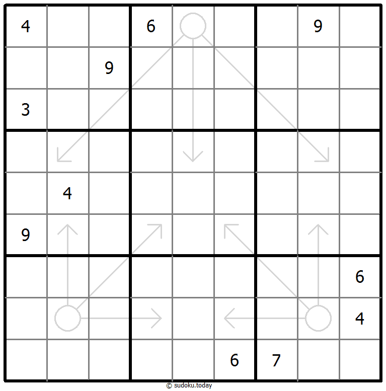 Pfeil-Sudoku