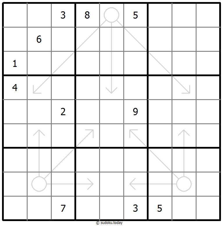 Arrow Sudoku 4. Januar 2026