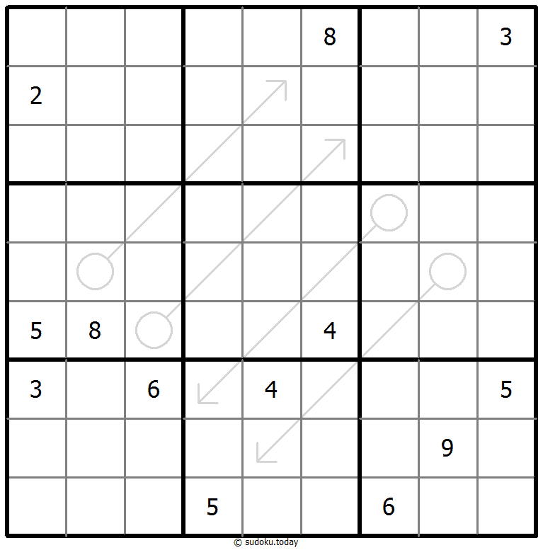 Arrow Sudoku 20. November 2025